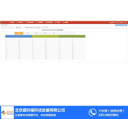 陜西會(huì)議管理系統(tǒng)定制 為何盛科維與北京軟件開發(fā)備受青睞